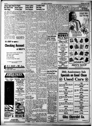 Historical Newspapers of South Carolina